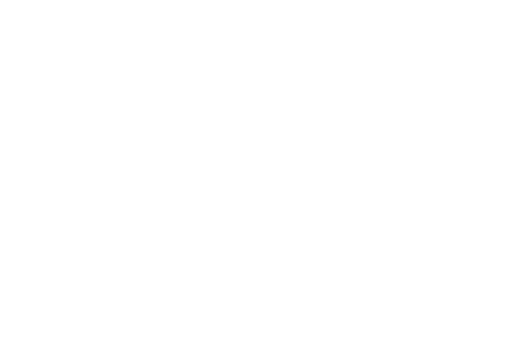 Experience It Now Travel – Travel